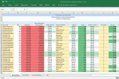 do data entry, excel, typing, copy paste work and excel data entry.